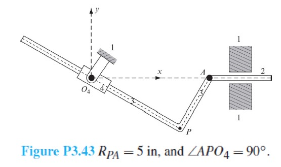 Identifying the executor of a dynamic swimlane by the First Response  mechanism in a script