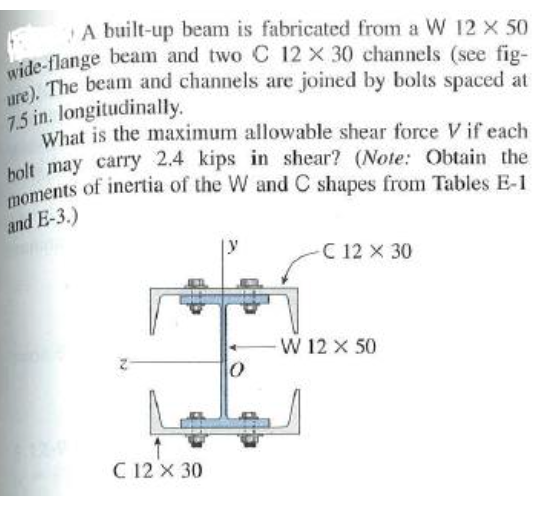 Solved A Built Up Beam Is Fabricated From A W 12 Times 50 Chegg Com