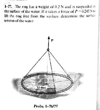 Solved 2.140 A container of weight W is suspended from ring