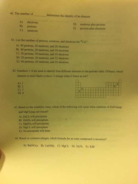 Solved The Number Of Determine The Identity Of In Element