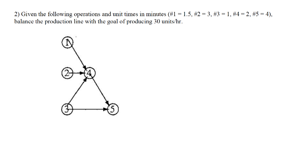 2) Given the following operations and unit times in minutes (#1 1.5, #2 3, #3 1, #4 2, #5-4), balance the production line with the goal of producing 30 units/hr.