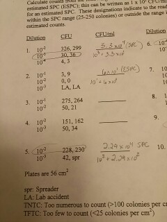 Introduction V Many Studies Require The Quantitative Determination