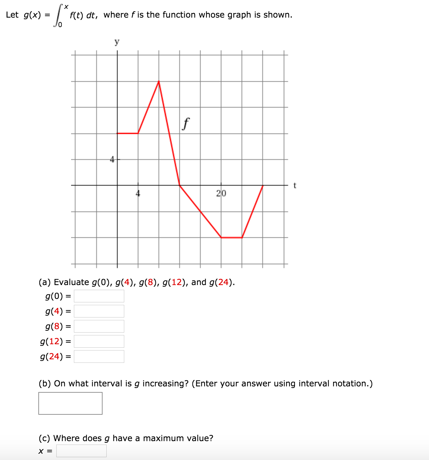 Solved Let G X Integral 0 X F T Dt Where F Is The Fu Chegg Com