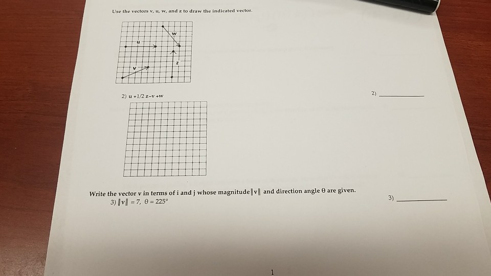 Solved Use The Vectors V U W And Z To Draw The Indicat Chegg Com