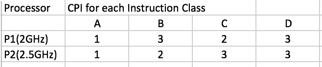 Processor CPI for each Instruction Class P1(2GHz) P2(2.5GHz) 1 1