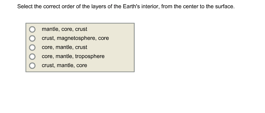 Solved Select The Correct Order Of The Layers Of The Eart