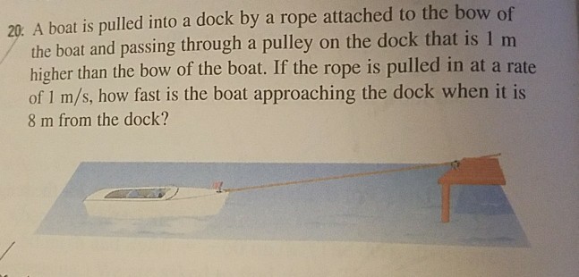 Solved A Boat Is Pulled Into A Dock By A Rope Attached To Chegg Com