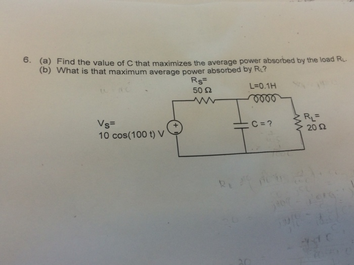 Solved Find The Value Of C That Maximizes The Average Power Chegg Com