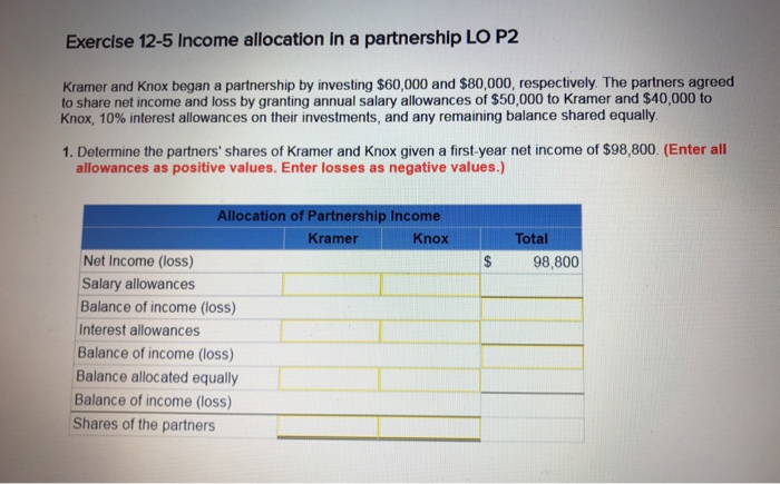 F12 Partners assina acordo com a Income Access para expandir