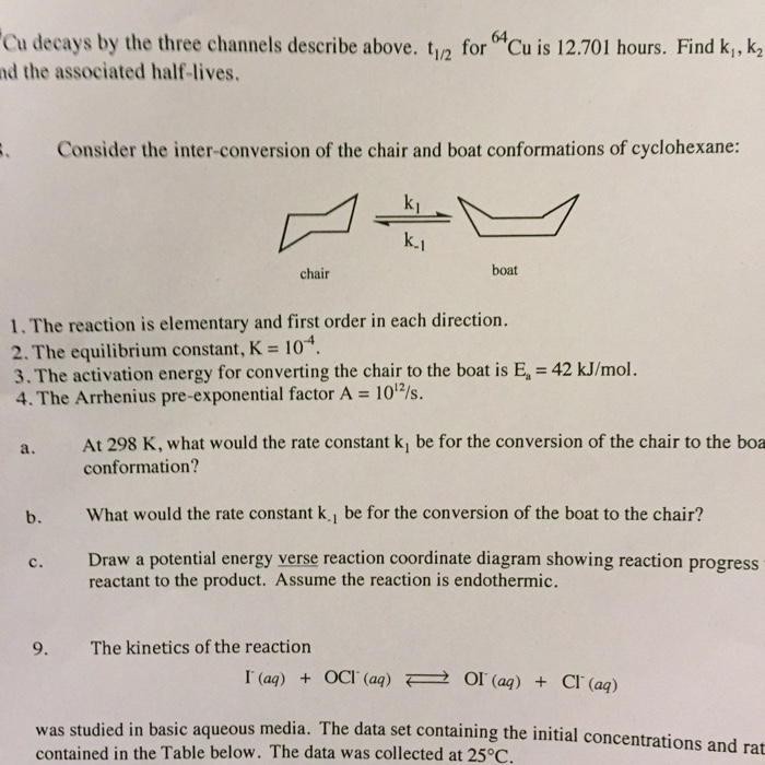 Cu Decays By The Three Channels Describe Above T