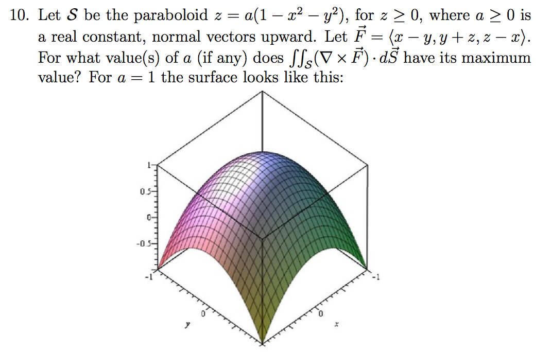 Solved Let S Be The Paraboloid Z A 1 X 2 Y 2 For Chegg Com