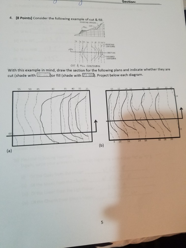 Section 4. [8 Points] Consider the following example of cut & fill Gut CONTDS CUT FILL CONTOURS With this example in mind, draw the section for the following plans and indicate whether they are cut (shade with E ?)or fill (shade with E ). Project below each diagram. s5 50 45 40 25 40 35 25 14 16 5 10
