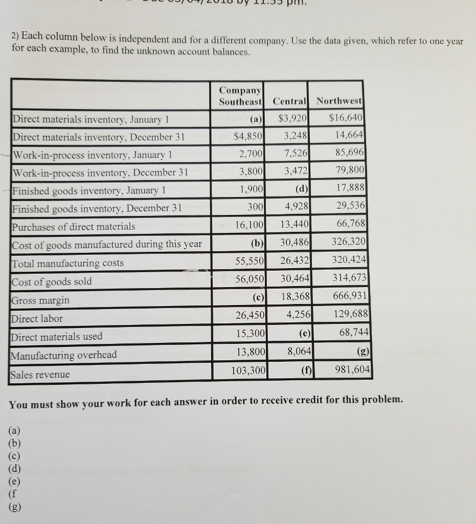 Solved ach column below is independent and for a different | Chegg.com