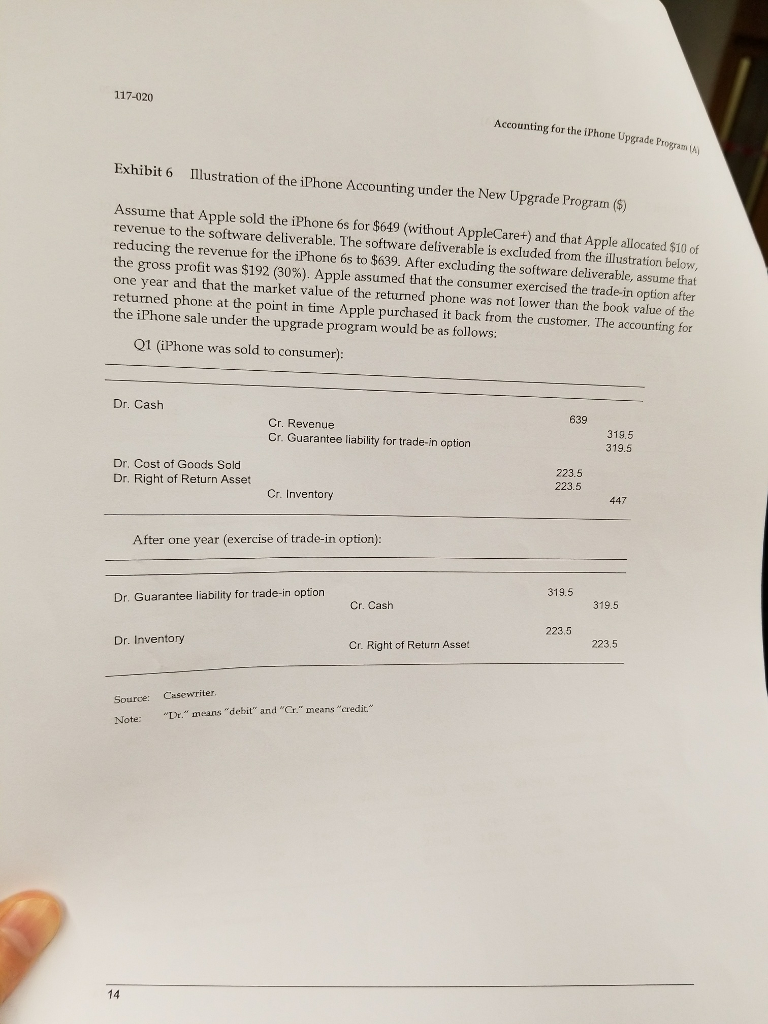 Google scholar picture