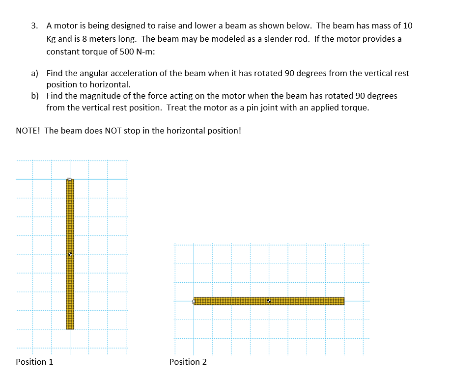 Solved Correct Answers Are Alpha 0 504 Rad S 2 Ox Chegg Com