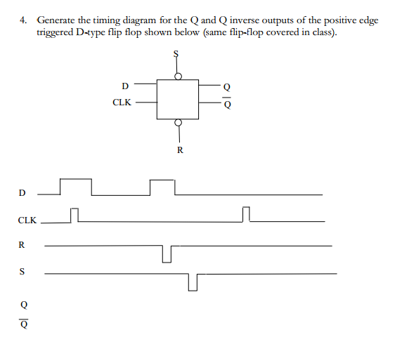 Solved: Generate The Timing Diagram For The Q And Q Invers ...