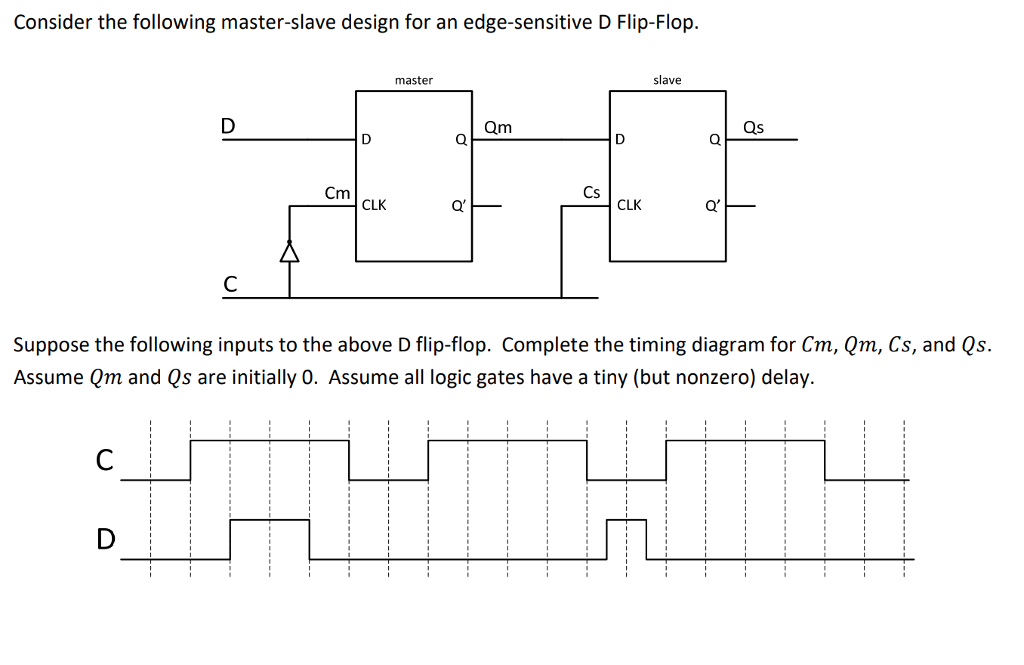 Solved Consider The Following Master Slave Design For An Chegg Com