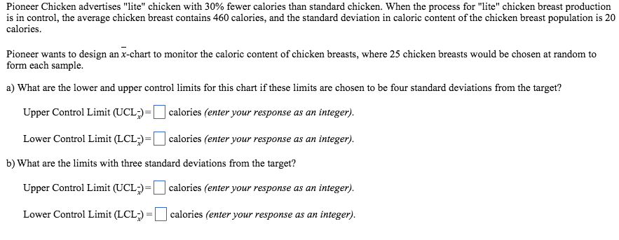 The Chicken Chart
