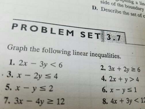 Solved Graph The Following Linear Inequalities 2x 3y 6 Chegg Com