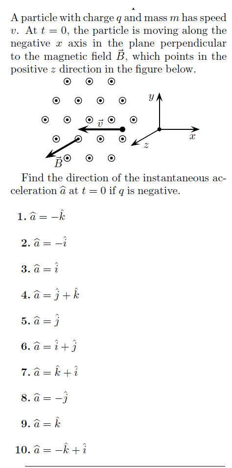 Solved A Particle With Charge Q Arid Mass M Has Speed Ups Chegg Com