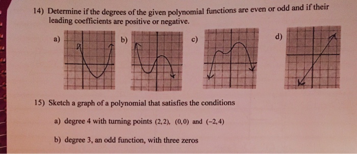 Solved Determine If The Degrees Of The Given Polynomial F