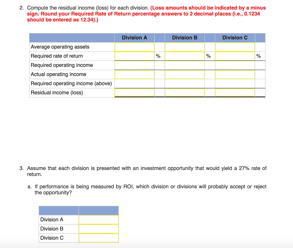 essay for drugs kite