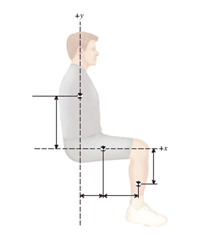Featured image of post Sitting Position Drawing This file is saved in autocad 2000 and including