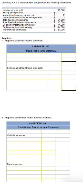 solved cherokee inc is a merchandiser that provided the traditional income statement