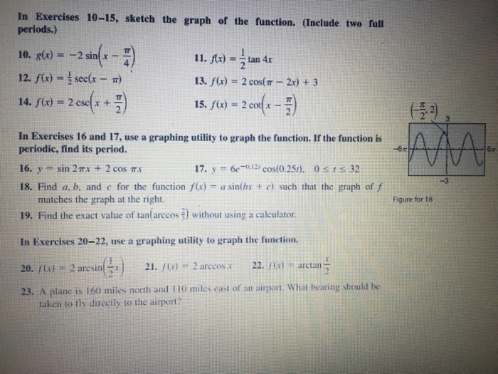 Solved In Exercises 10 15 Sketch The Graph Of The Functi