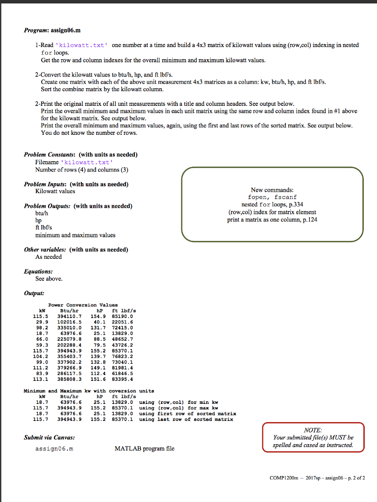 Engineers use both English and SI (Systeme Chegg