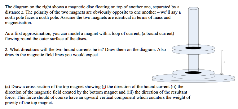 Solved The diagram on the right shows a magnetic disc