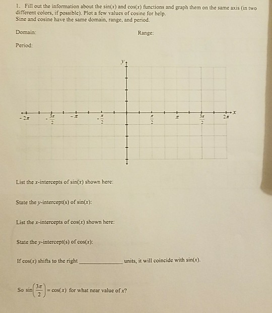 Solved 1 Fill Out The Information About The Sin X And C Chegg Com