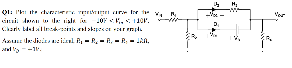 D2 R3 Q1: Plot the characteristic input/output curve for the v circuit shown to the right for-10V<Vin<+10V. Clearly label all break points and slopes on your graph. Assume the diodes are ideal, R1 = R2 = R3 = R4 = 1k R, VOuT D2? D1 R2 RA