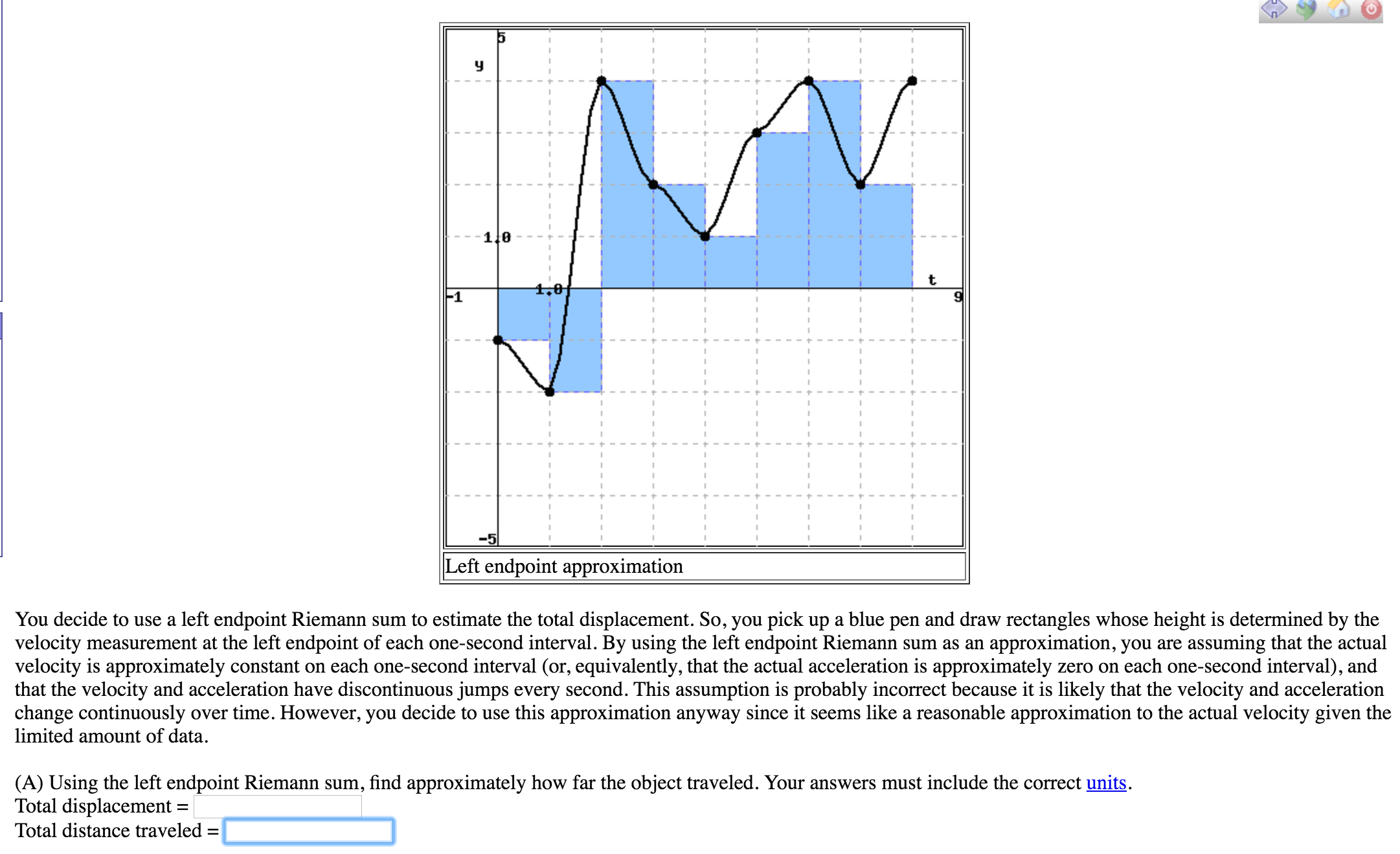 Solved: Left Endpoint Approximation You Decide To Use A Le ...