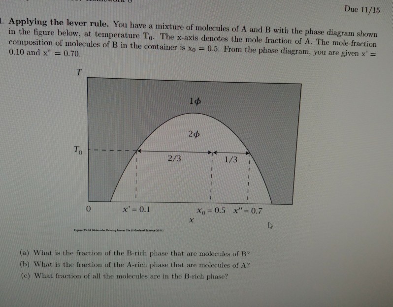 The Applying Solved: Due ... Have You . Rule. Lever A Mi 11/15