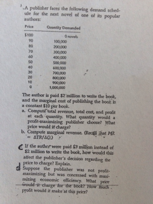 Solved A Publisher Faces The Following Demand Schedule Fo