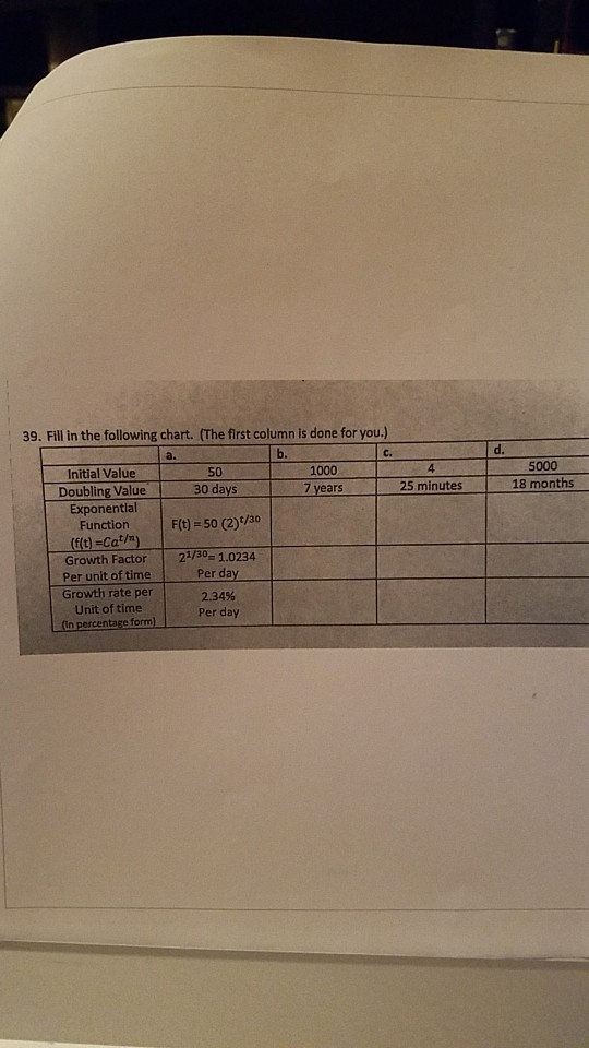 Solved 39 Fill In The Following Chart The First Column Is Chegg Com