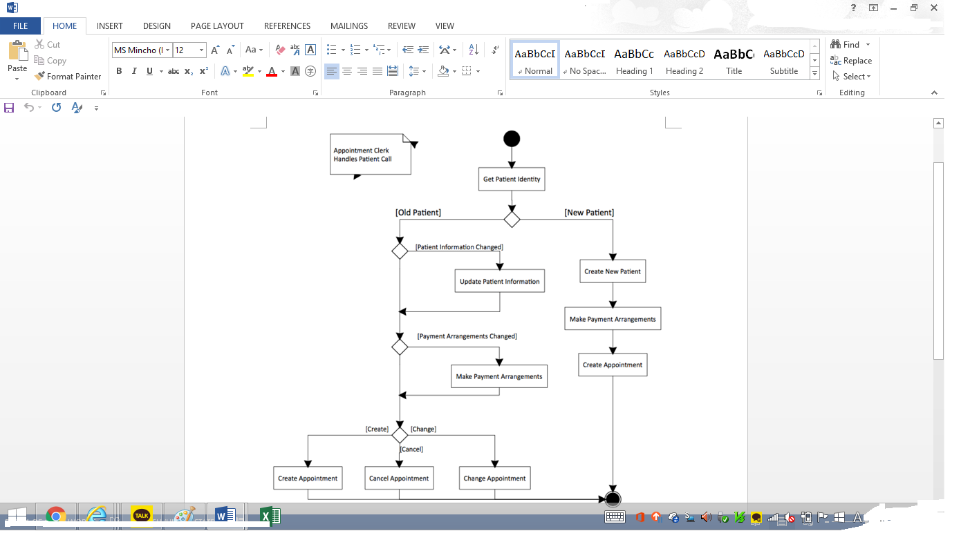 Activity Diagram Doctor