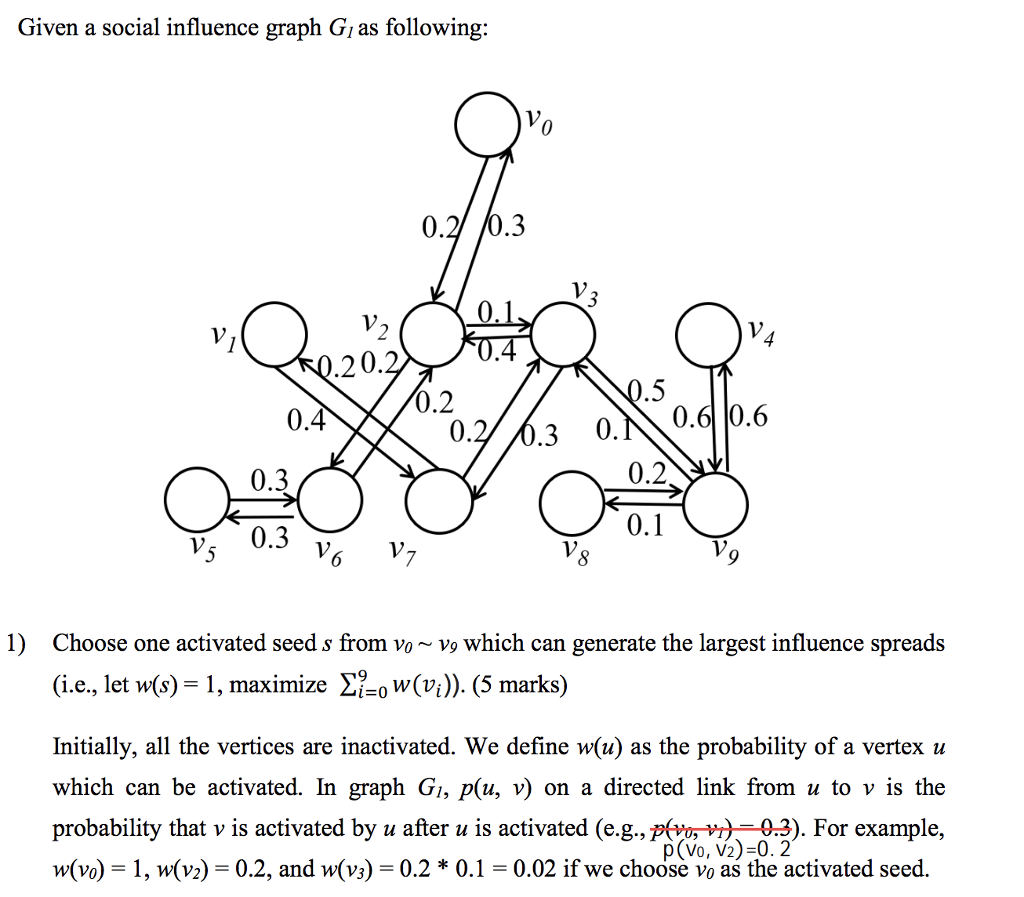 Given a social influence graph Gi as following: 0 20 0.2 0 0.4 0.3 0.2 V 0.3 1) Choose one activated seed s from vo~ vo which can generate the largest influence spreads i.e., let w(s) ( 4:0 w(%)). (5 marks) Initially, all the vertices are inactivated. We define w(u) as the probability of a vertex u which can be activated. In graph Gi, p(u, v) on a directed link from u to v is the probability that v is activated by u after u is activated (e.g., P(yo3For example, w(Vo)-1, w(v2)-0.2, and w(v3) -0.2 * 0.1-0.02 if we choose vo as the activated seed. 1, maximize p(Vo, V2)-0.2