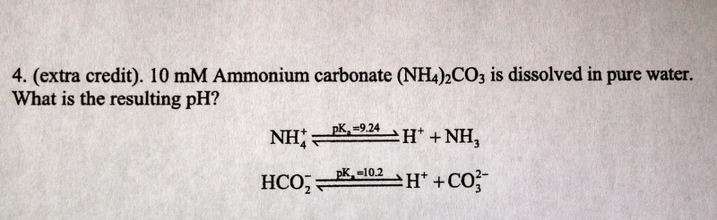 Solved 10 Mm Ammonium Carbonate Nh4 Co3 Is Dissolved In Chegg Com