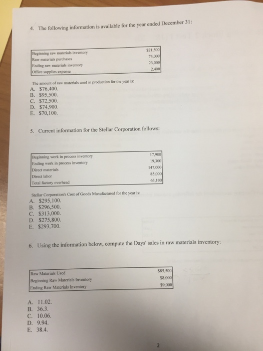 Solved The following information is available for the year | Chegg.com