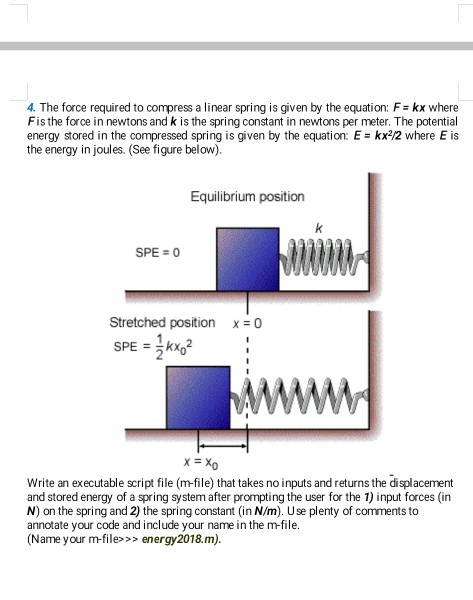 Solved 4. The force required to compress a linear spring is