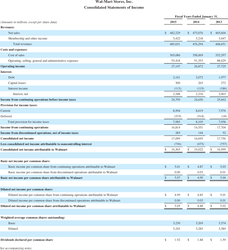 Critical thinking unit vii assignment 08 image