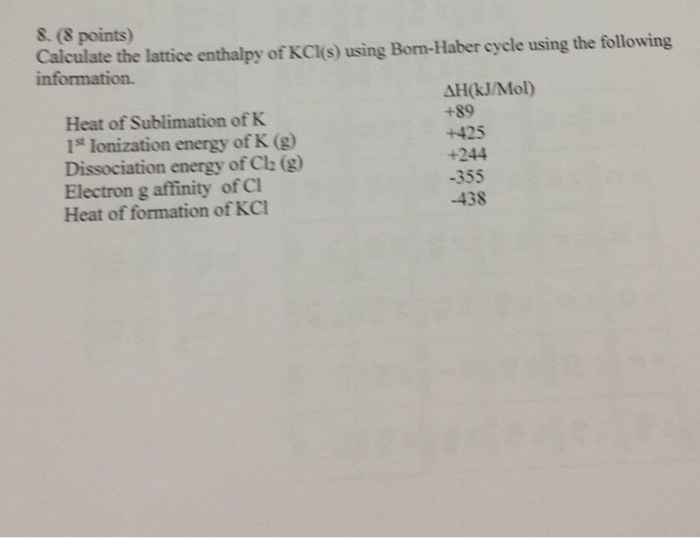 heat of sublimation