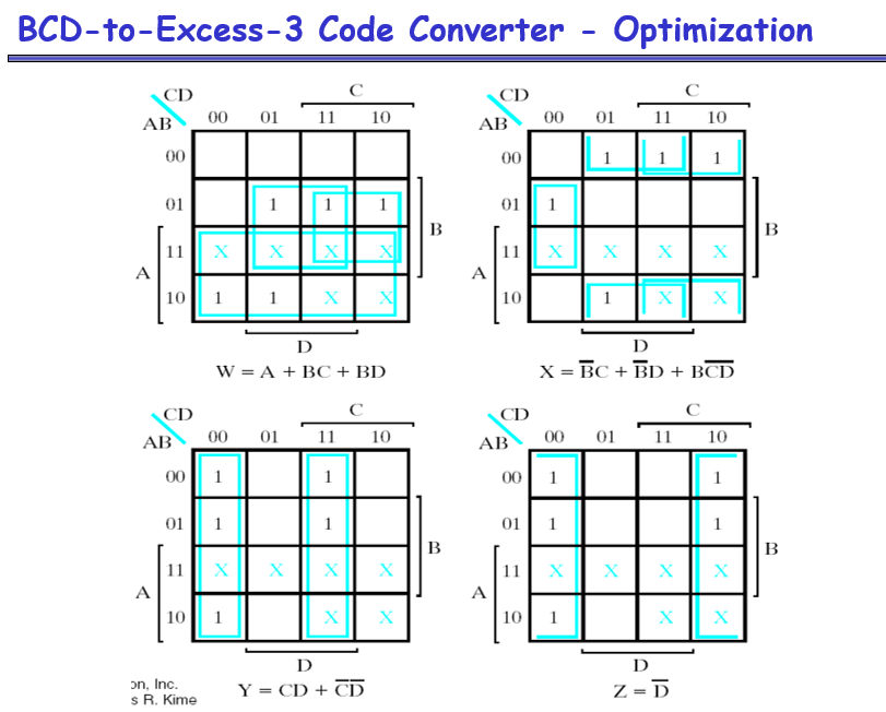 The Excess 3 Code For A Decimal Digit Is The Binary Combination Corresponding To The Decimal Digit Plus 3 The Excess 3 Code For Decimal Digit 5 Is The The Excess 3 Code For A Decimal Digit Is The Binary Combination Corresponding To The Decimal Digit Plus 3 The Excess 3 Code For Decimal Digit 5 Is The
