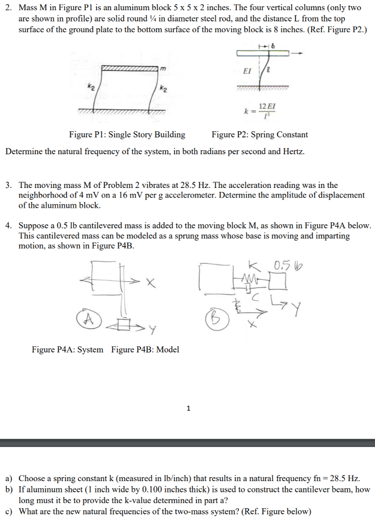 2 Mass M In Figure Pl Is An Aluminum Block 5 X 5 Chegg Com