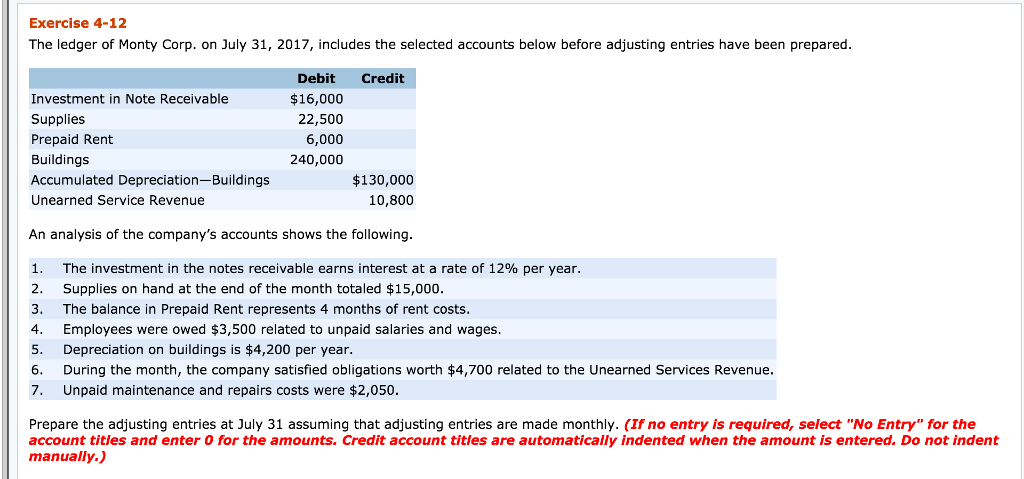 Fnb investment interest per month