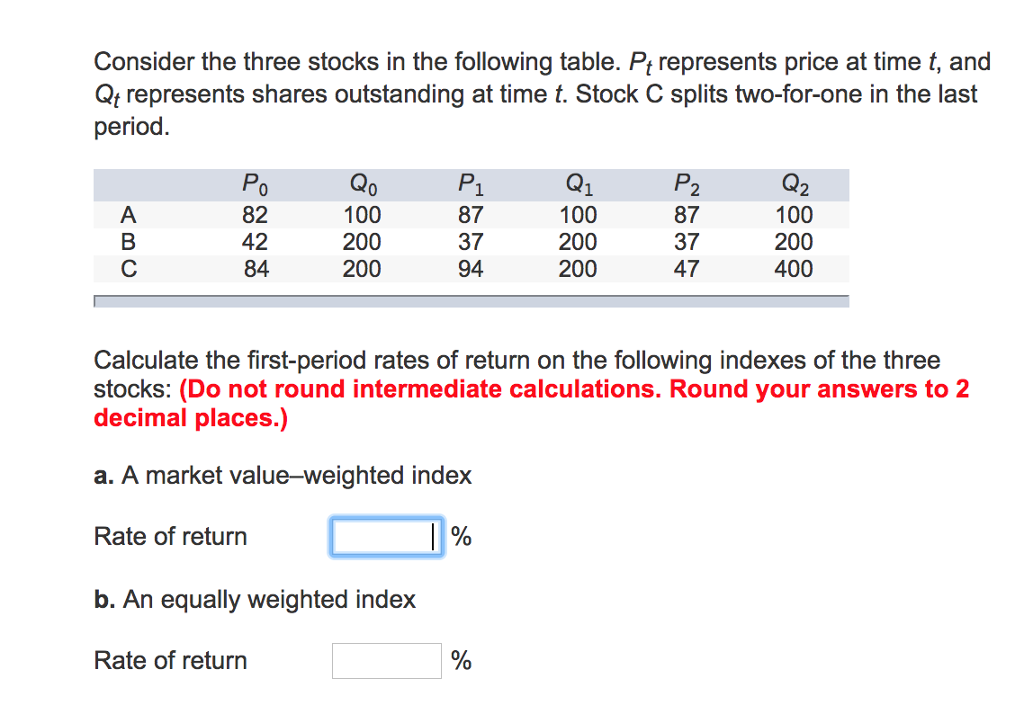 Solved Consider The Three Stocks In The Following Table. Pt | Chegg.com