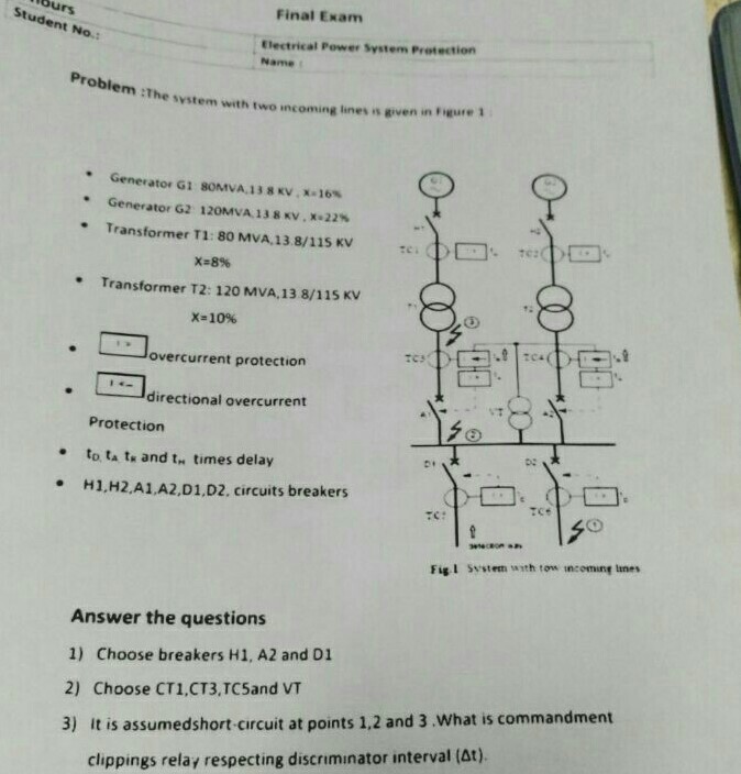 Final Exam Student No. Electrical Power System