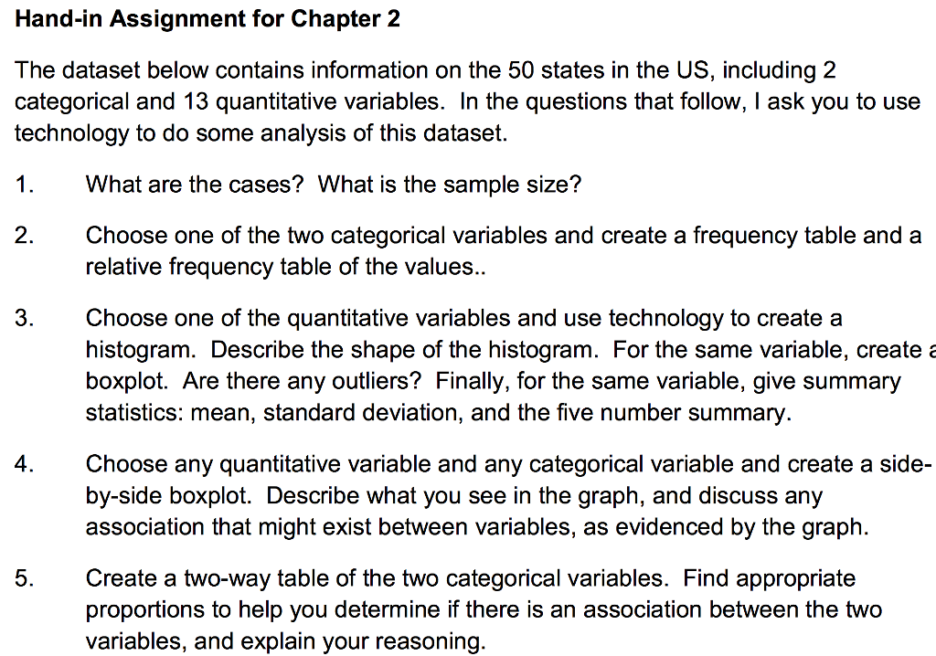 Hand In Assignment For Chapter 2 The Dataset Below Chegg Com